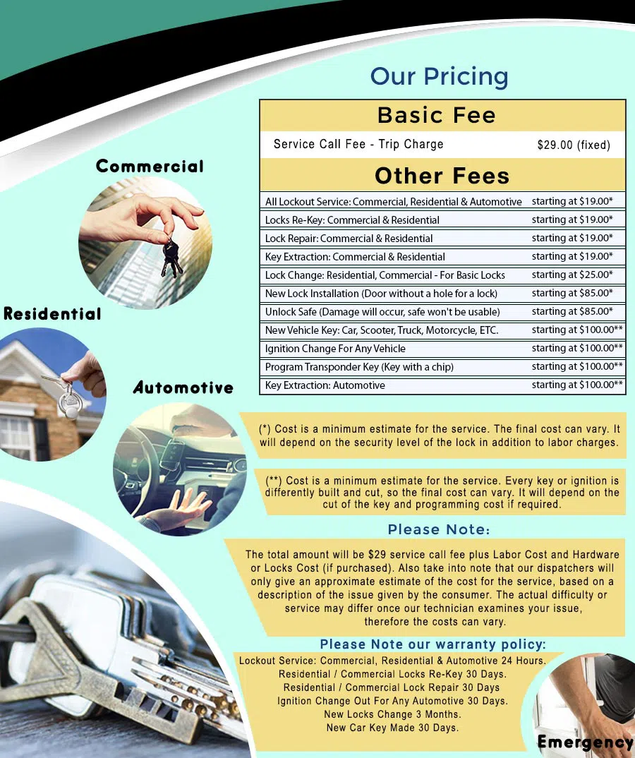 Universal Locksmith Store Henderson, NV 702-706-8840